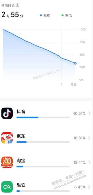 这换电池还有救吗  垃圾系统 - 美泡泡