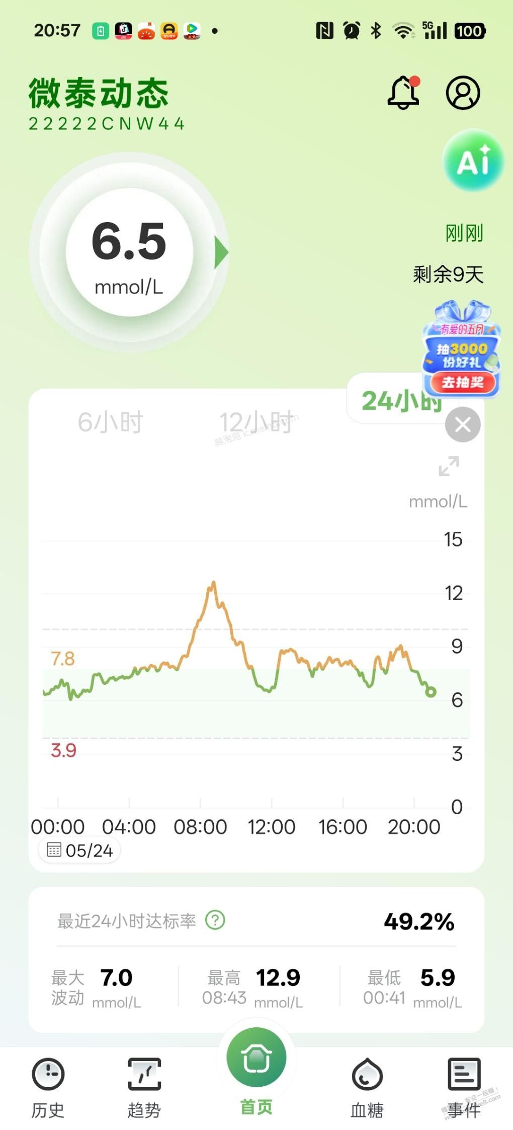 得了糖尿病真崩溃 - 美泡泡