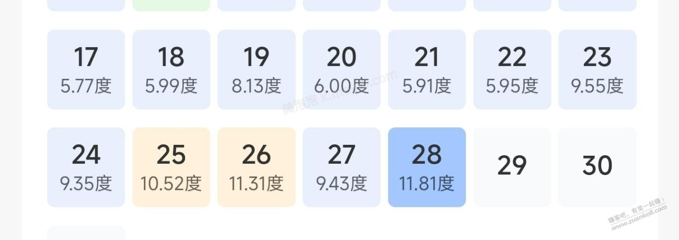 空调开28度就是抠逼？买不起节能空调才是抠逼 - 美泡泡