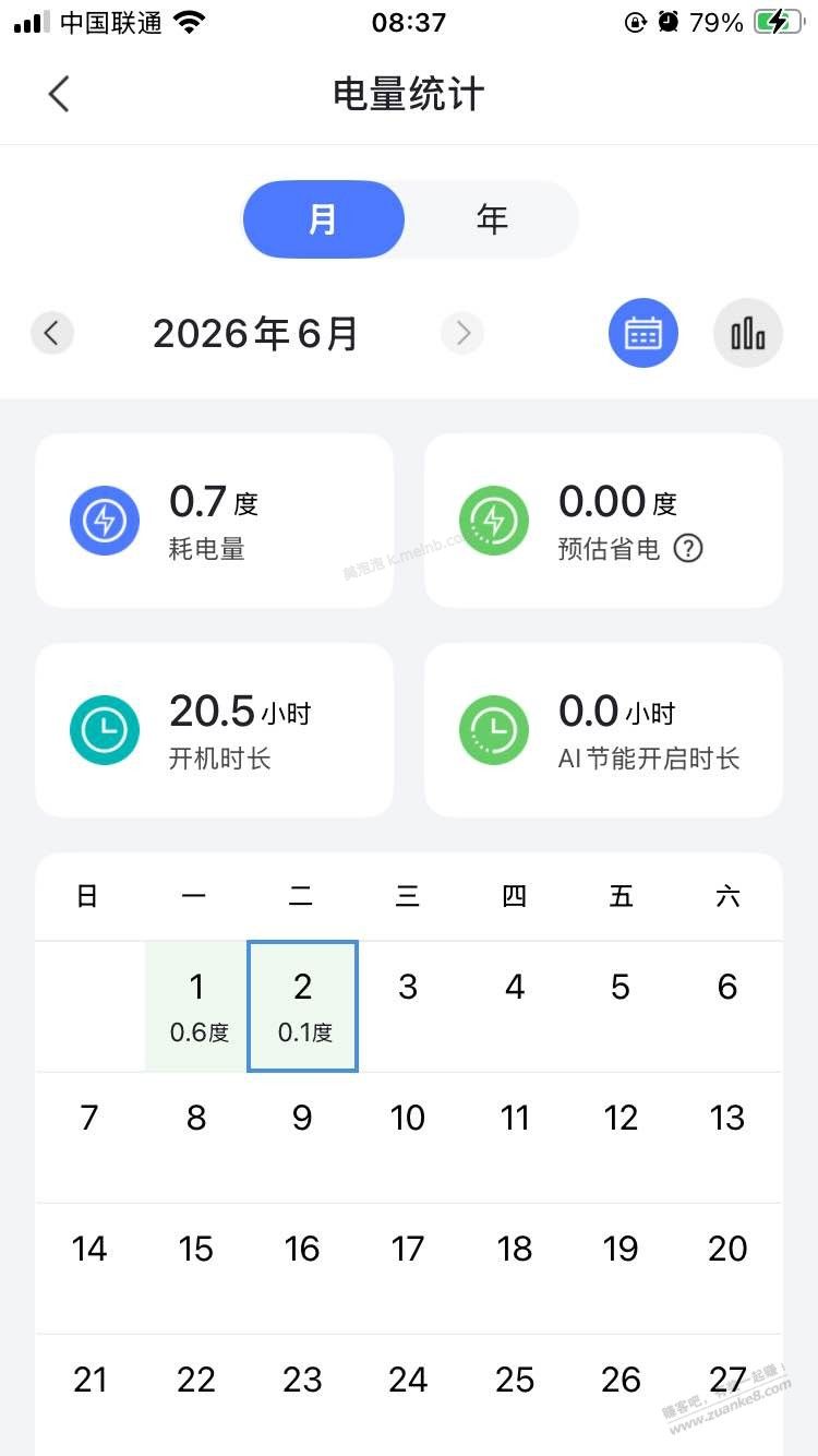 一晚低至一度电早就是历史了 - 美泡泡