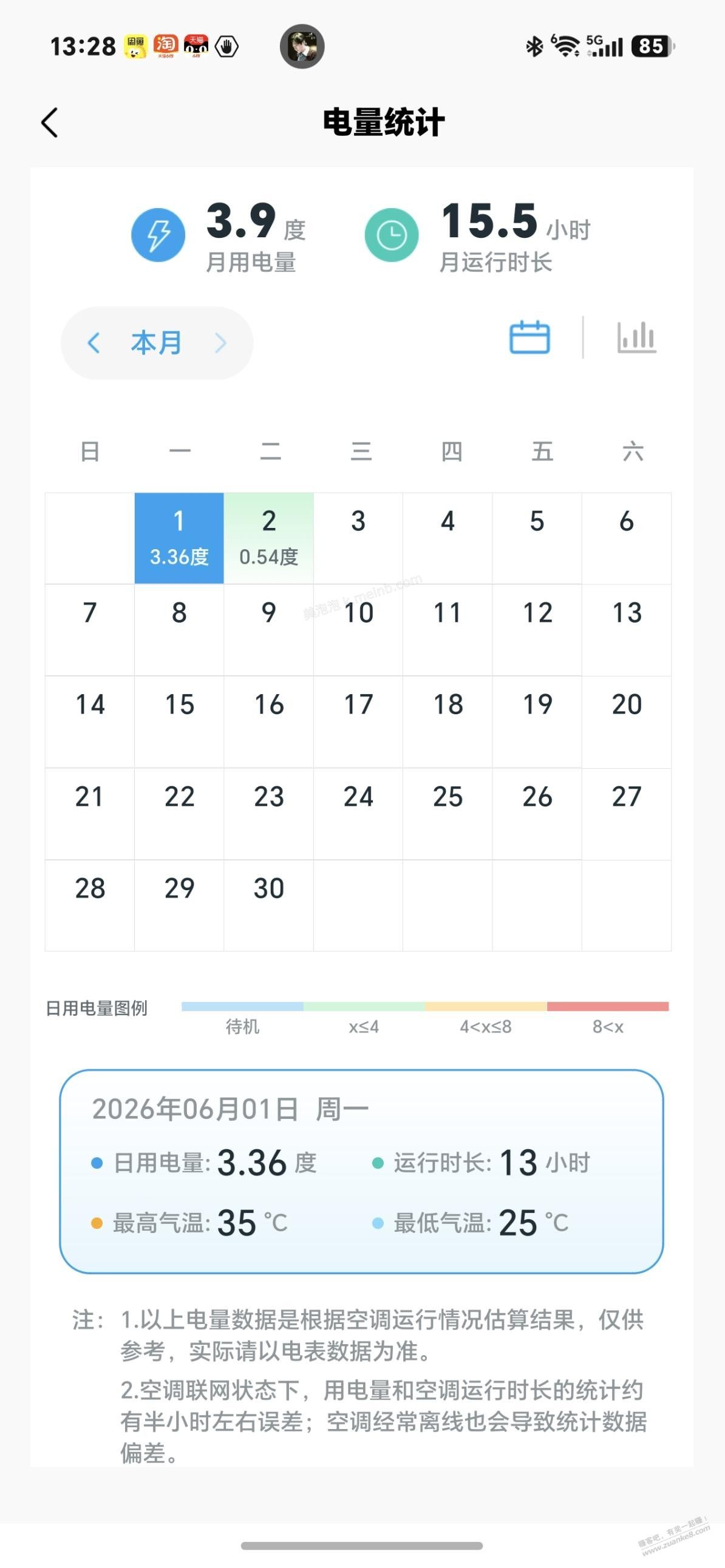 我觉得华凌的空调还挺好，一天只要两三度电还便宜 - 美泡泡