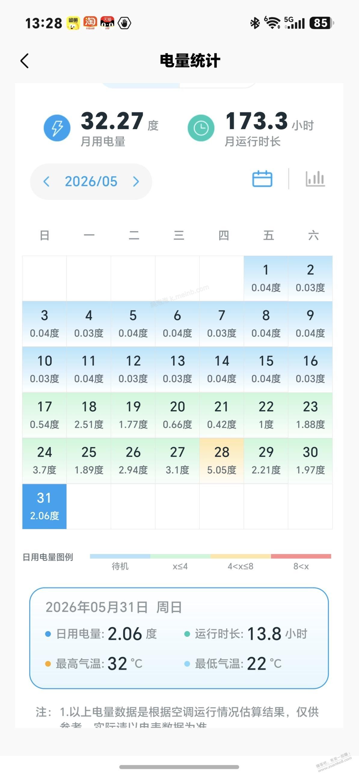 我觉得华凌的空调还挺好，一天只要两三度电还便宜 - 美泡泡