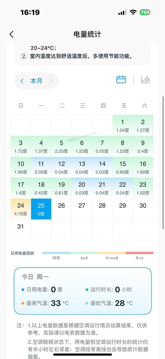 华凌空调947 - 美泡泡
