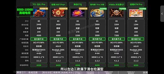 创维电视85寸a6fpro+，5020刚需可入 - 美泡泡