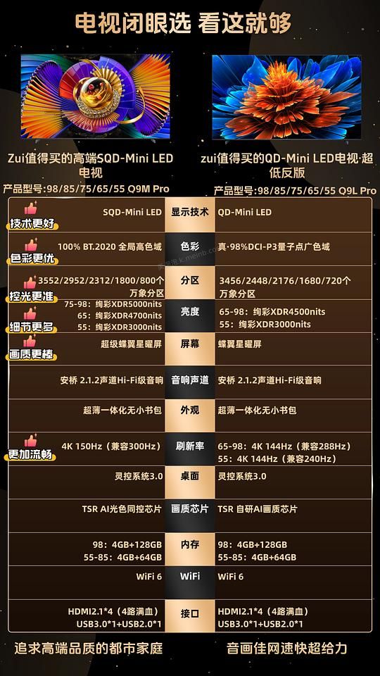 TCL Q9L Pro 55寸电视机 好价2455 - 美泡泡