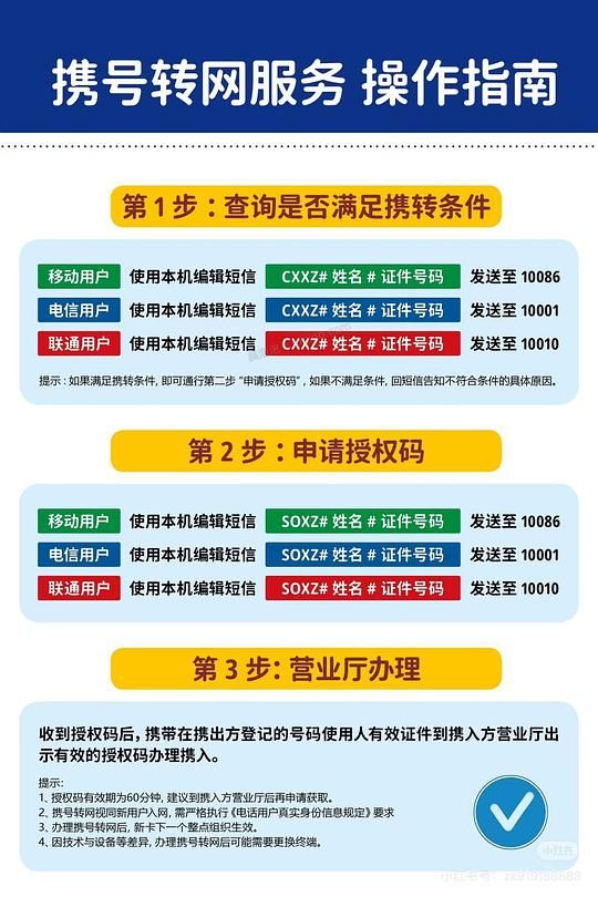 【分享】如何降低话费套餐价格 - 美泡泡