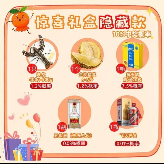 🚘来,开赌,24块的水果盲盒加码了,概率茅台波龙 - 美泡泡 🚘来,开赌,24块的水果盲盒加码了,概率茅台波龙 - 美泡泡